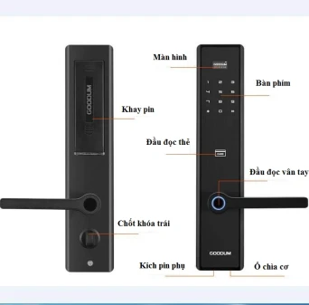 cửa hàng bán khoá cửa vân tay tại bắc kạn