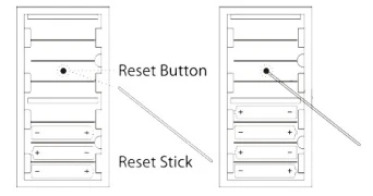 Hướng dẫ sử dụng và cài đặt khóa vân tay Dessmann G810, G8100, S710