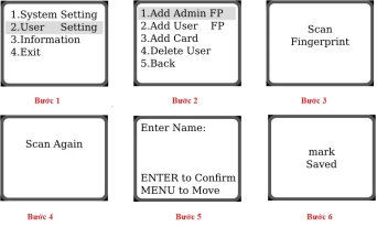 Hướng dẫ sử dụng và cài đặt khóa vân tay Dessmann G810, G8100, S710