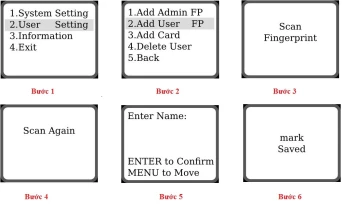 Hướng dẫ sử dụng và cài đặt khóa vân tay Dessmann G810, G8100, S710