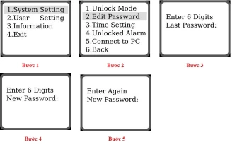 Hướng dẫn cài đặt khóa cửa điện tử Dessmann S510, C510
