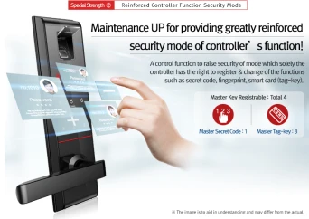 Khóa cửa điện tử vân tay có an toàn hay không?