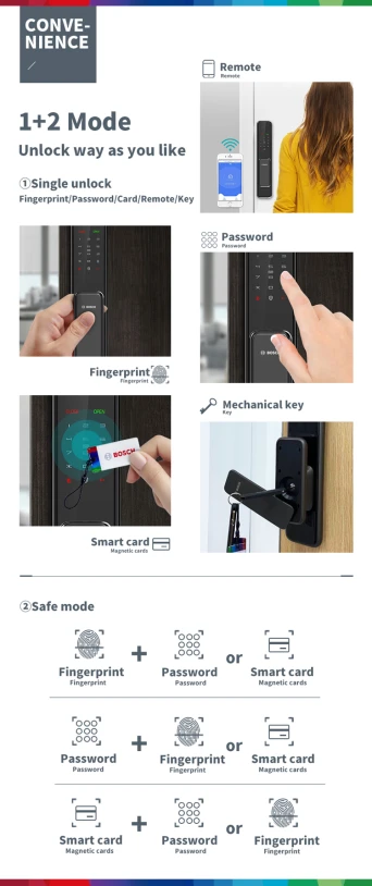 Khóa vân tay Bosch EL600 bản Wifi 2021