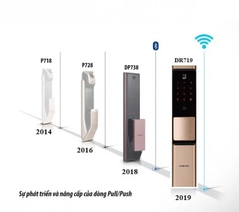 Lắp đặt khóa cửa vân tay quận Hà Đông – Hà Nội