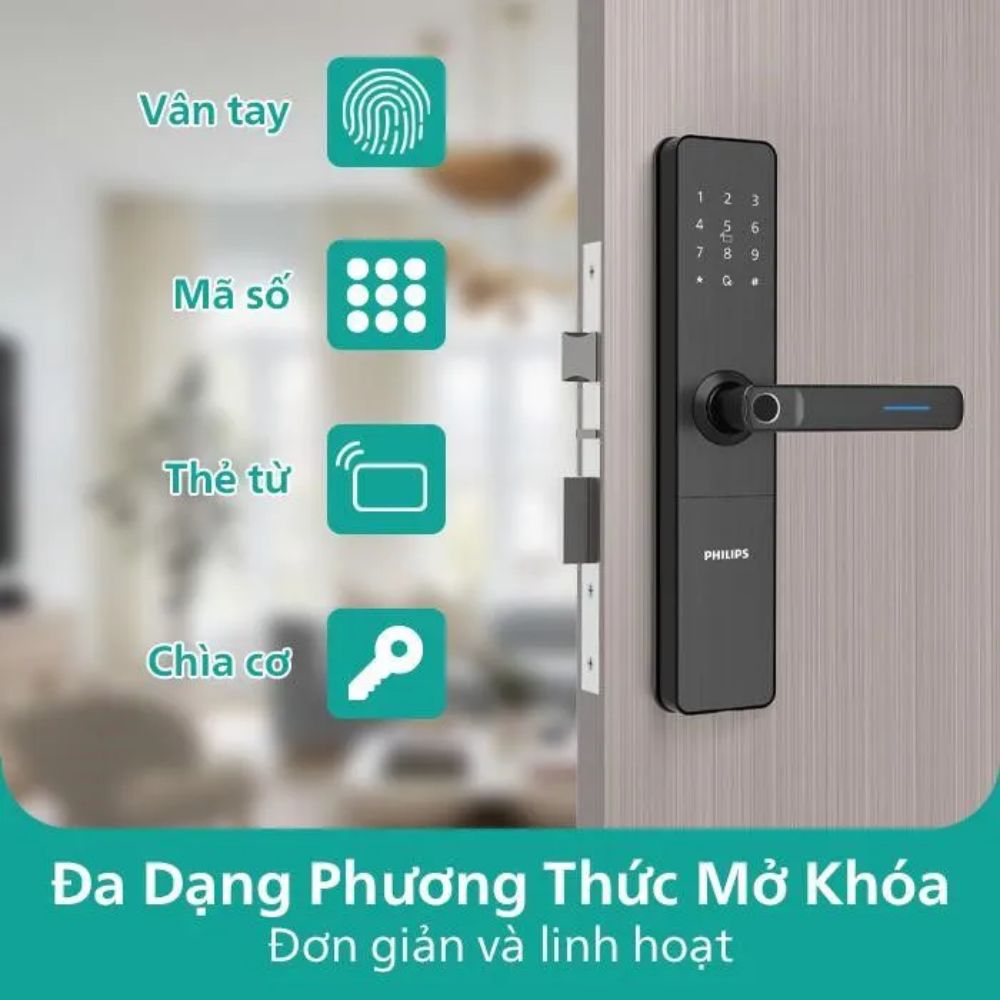 Khoa-cua-thong-minh-Philips-DDL609-5HS-mo-khoa.jpg